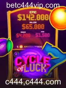 CycleofLuck: Um Guia Completo para o Jogo de Sorte e Estratégia